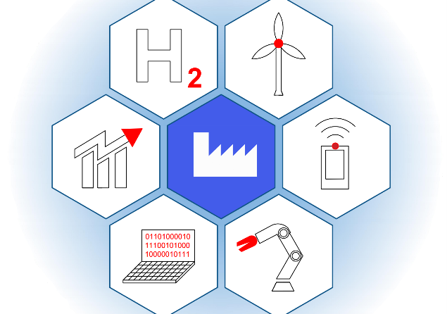 SMART FACTORY  – Logistyka produkcji w praktyce