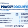 Naukowcy związani z Instytutem Zarządzania w zestawieniu World’s Top 2% Scientists 2026