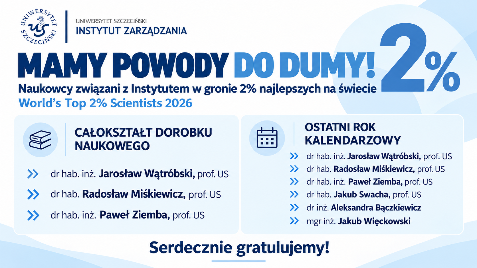 Naukowcy związani z Instytutem Zarządzania w zestawieniu World’s Top 2% Scientists 2026